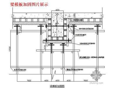 加固設(shè)計(jì)方案需要原設(shè)計(jì)單位審批嗎為什么（加固設(shè)計(jì)方案需要原設(shè)計(jì)單位審批嗎？） 北京加固設(shè)計(jì) 第3張