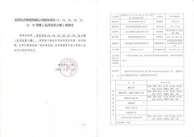 設計單位負責人未參加工程竣工驗收怎么辦(設計單位負責人未參加工程竣工驗收怎么辦?) 結構砌體設計 第2張 設計單位負責人未參加工程竣工驗收怎么辦(設計單位負責人未參加工程竣工驗收怎么辦?) 結構砌體設計 第2張