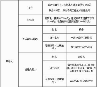 設計負責人是什么職位（設計負責人是一個在設計領(lǐng)域中承擔重要職責的角色）