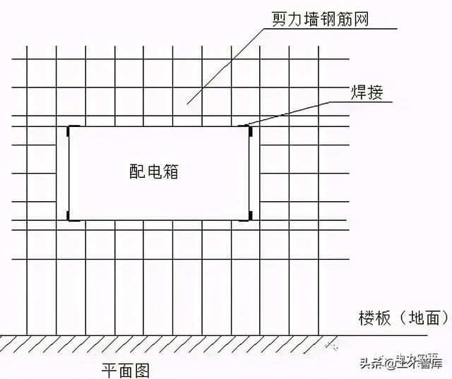 房子鋼筋圖（房子鋼筋圖通常包括哪些內容）