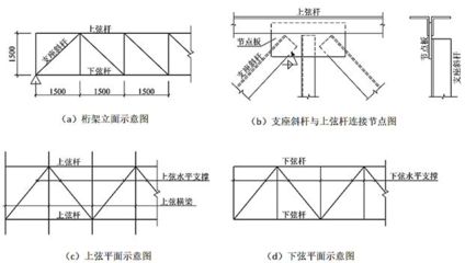 鋼結構真題