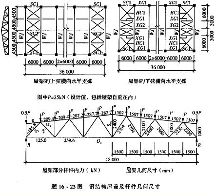 鋼結構題庫搜索 結構污水處理池施工