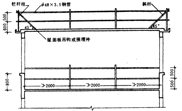房屋加固改造施工方案關于安全人員登高的規定(房屋加固改造施工方案) 鋼結構網架設計 第2張 房屋加固改造施工方案關于安全人員登高的規定(房屋加固改造施工方案) 鋼結構網架設計 第2張