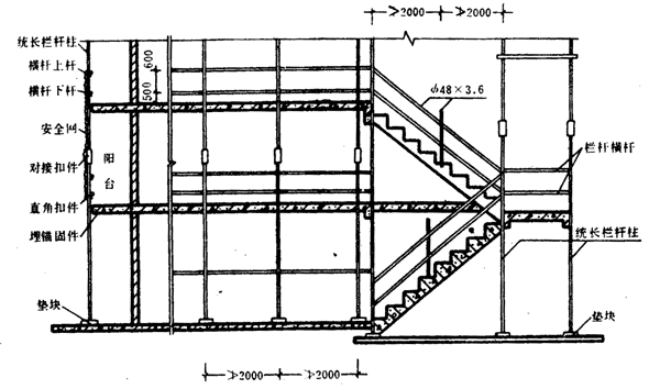房屋加固改造施工方案關于安全人員登高的規定(房屋加固改造施工方案) 鋼結構網架設計 第1張 房屋加固改造施工方案關于安全人員登高的規定(房屋加固改造施工方案) 鋼結構網架設計 第1張