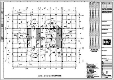 房屋鋼筋結構設計圖紙怎么看 鋼結構網架施工 第4張 房屋鋼筋結構設計圖紙怎么看 鋼結構網架施工 第4張