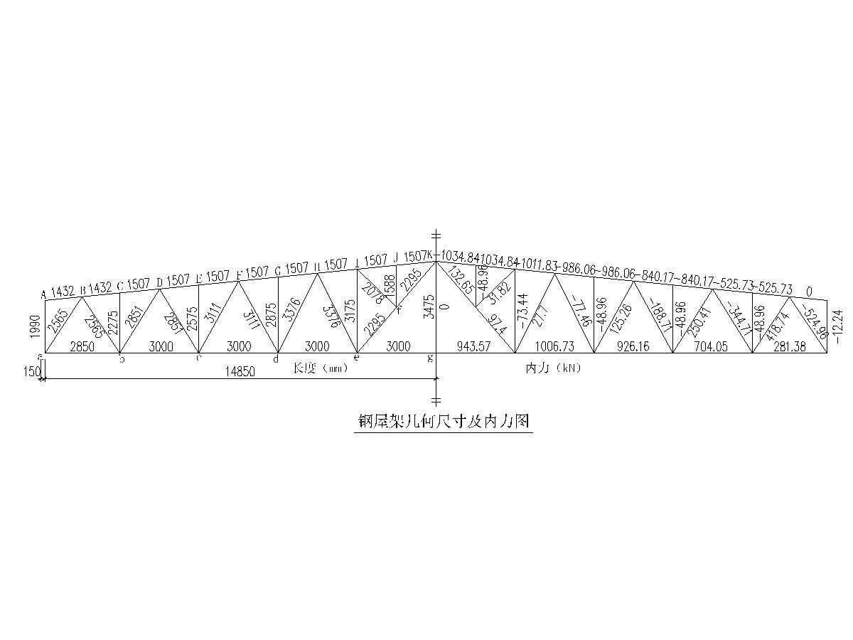 鋼結構圖集05g525(鋼結構圖集05g525圖集應用案例分析) 建筑施工圖設計 第4張 鋼結構圖集05g525(鋼結構圖集05g525圖集應用案例分析) 建筑施工圖設計 第4張