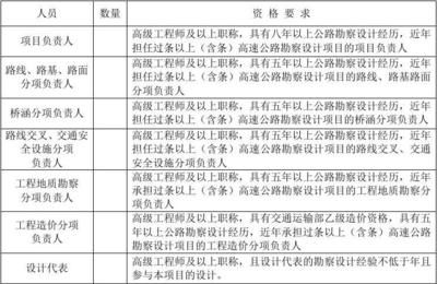天津 別墅區（天津的別墅區有哪些是專為高端人群設計的？） 北京鋼結構設計問答