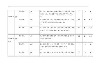 碳纖維加固1y-100*1250（碳纖維加固施工時需要注意哪些安全措施？） 北京鋼結構設計問答