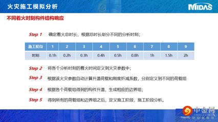 天津led玻璃幕墻的顯示屏有哪些（天津led玻璃幕墻顯示屏有哪些技術(shù)特點） 北京鋼結(jié)構(gòu)設(shè)計問答