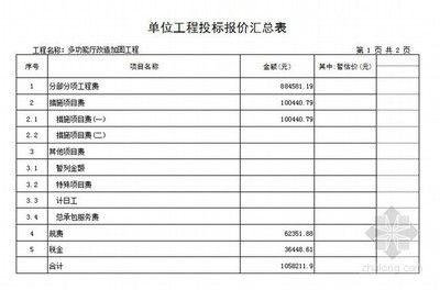 加固工程報價清單 北京網架設計 第1張 加固工程報價清單 北京網架設計 第1張