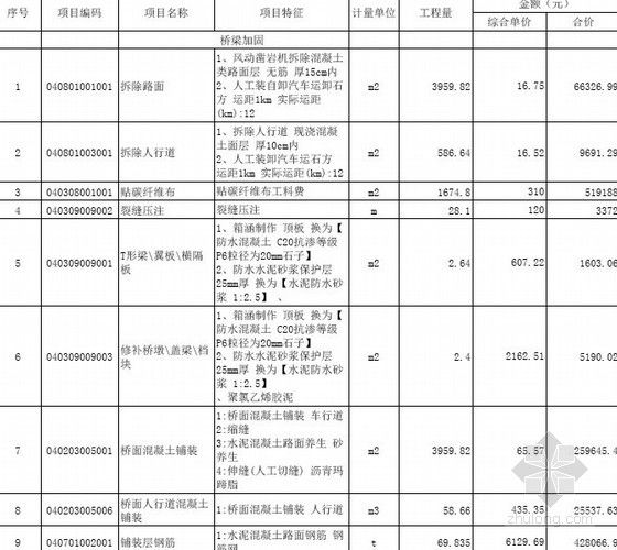 加固工程報價清單 北京網架設計 第5張 加固工程報價清單 北京網架設計 第5張