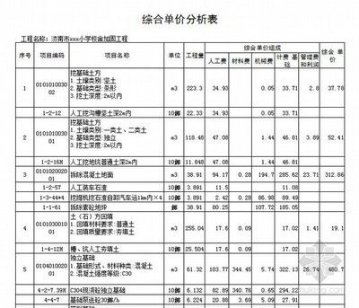 加固工程報價清單 北京網架設計 第4張 加固工程報價清單 北京網架設計 第4張