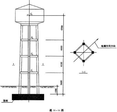 鋼結構基礎題庫(鋼結構基礎題庫相關) 結構框架施工 第1張 鋼結構基礎題庫(鋼結構基礎題庫相關) 結構框架施工 第1張