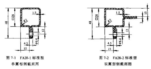 鋼結構型材厚度允許偏差 結構框架施工 第1張 鋼結構型材厚度允許偏差 結構框架施工 第1張