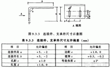 鋼結構型材厚度允許偏差 結構框架施工 第4張 鋼結構型材厚度允許偏差 結構框架施工 第4張