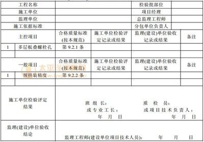 鋼結(jié)構(gòu)最新驗(yàn)收規(guī)范是哪一年的(《鋼結(jié)構(gòu)工程施工規(guī)范》gb50755-2012) 鋼結(jié)構(gòu)蹦極設(shè)計(jì) 第5張 鋼結(jié)構(gòu)最新驗(yàn)收規(guī)范是哪一年的(《鋼結(jié)構(gòu)工程施工規(guī)范》gb50755-2012) 鋼結(jié)構(gòu)蹦極設(shè)計(jì) 第5張