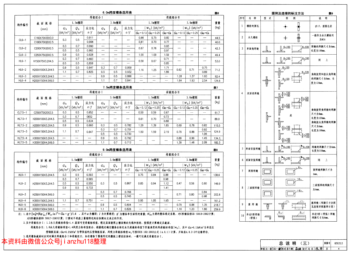 鋼結構圖集大全05g515電子版 建筑消防設計 第5張 鋼結構圖集大全05g515電子版 建筑消防設計 第5張