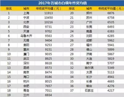 加固工程項目經理任職要求（加固工程項目經理的主要任職要求） 結構機械鋼結構設計 第2張