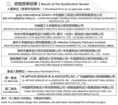 建筑設(shè)計項目負責人的資格有哪些（建筑設(shè)計項目負責人的資格要求）