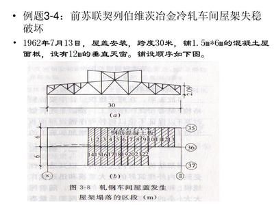 鋼結構例題解析(鋼結構專題解析課程) 結構砌體施工 第3張 鋼結構例題解析(鋼結構專題解析課程) 結構砌體施工 第3張