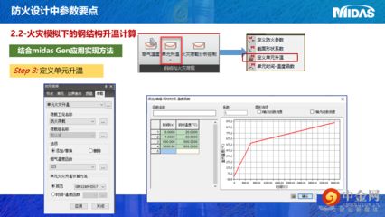 邁達斯運行分析 裝飾工裝施工 第3張 邁達斯運行分析 裝飾工裝施工 第3張