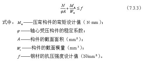 現行《鋼結構設計規范》所用的結構設計方法(現行《鋼結構設計規范》所采用的結構設計方法是概率、半經驗的極限狀態設計法) 建筑施工圖設計 第2張 現行《鋼結構設計規范》所用的結構設計方法(現行《鋼結構設計規范》所采用的結構設計方法是概率、半經驗的極限狀態設計法) 建筑施工圖設計 第2張