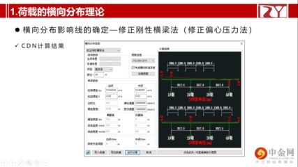 邁達(dá)斯壓力荷載添加(在邁達(dá)斯軟件中添加壓力荷載) 建筑效果圖設(shè)計(jì) 邁達(dá)斯壓力荷載添加(在邁達(dá)斯軟件中添加壓力荷載) 建筑效果圖設(shè)計(jì)