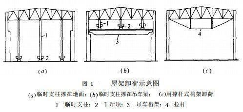 鋼結構屋架安裝需要搭設腳手架嗎（腳手架搭建成本效益）