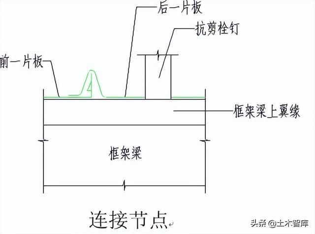 彩鋼板安裝圖解（彩鋼板安裝常見問題及解決彩鋼板安裝的詳細步驟和注意事項）