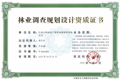 設(shè)計單位項目負(fù)責(zé)人資格要求(設(shè)計單位項目負(fù)責(zé)人的資格要求) 結(jié)構(gòu)工業(yè)鋼結(jié)構(gòu)設(shè)計 第1張 設(shè)計單位項目負(fù)責(zé)人資格要求(設(shè)計單位項目負(fù)責(zé)人的資格要求) 結(jié)構(gòu)工業(yè)鋼結(jié)構(gòu)設(shè)計 第1張