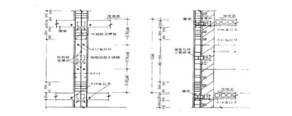 加固工程的資料怎么做(加固工程材料選擇指南) 結構電力行業(yè)設計 第5張 加固工程的資料怎么做(加固工程材料選擇指南) 結構電力行業(yè)設計 第5張