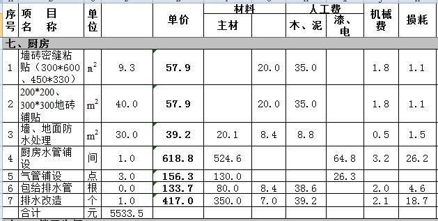 建筑加固設(shè)計(jì)工程方案（建筑加固設(shè)計(jì)工程方案怎么寫） 鋼結(jié)構(gòu)網(wǎng)架設(shè)計(jì)