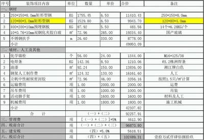 房子鋼結構報價明細表（鋼結構施工人工費用如何計算）