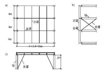 鋼結構課程重點(鋼結構設計課程) 結構橋梁鋼結構施工 第5張 鋼結構課程重點(鋼結構設計課程) 結構橋梁鋼結構施工 第5張