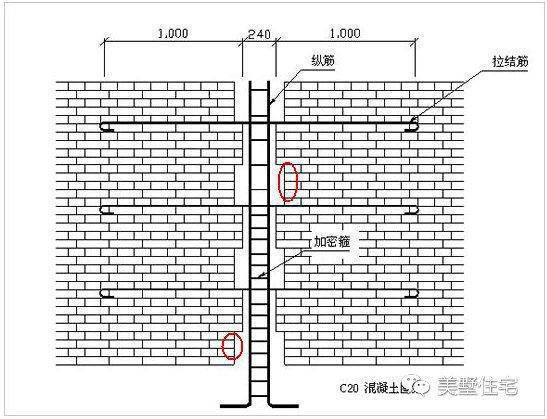 房子鋼筋構造圖(房子鋼筋構造圖主要展示了房屋建筑中鋼筋混凝土施工技術指南) 裝飾幕墻施工 第4張 房子鋼筋構造圖(房子鋼筋構造圖主要展示了房屋建筑中鋼筋混凝土施工技術指南) 裝飾幕墻施工 第4張