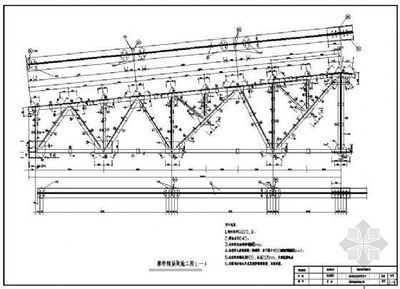 鋼屋架節(jié)點(diǎn)設(shè)計步驟 建筑消防設(shè)計 第4張 鋼屋架節(jié)點(diǎn)設(shè)計步驟 建筑消防設(shè)計 第4張