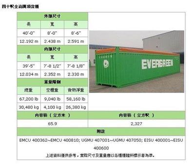 鋼材用什么集裝箱運輸方便(鋼制集裝箱的優勢) 鋼結構異形設計 第3張 鋼材用什么集裝箱運輸方便(鋼制集裝箱的優勢) 鋼結構異形設計 第3張