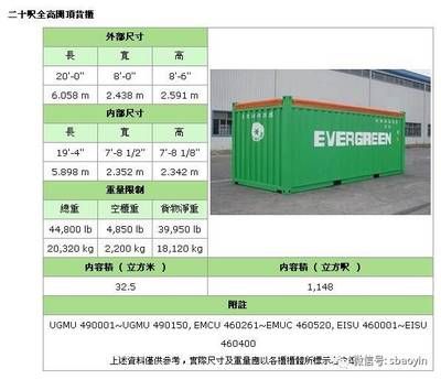 鋼材用什么集裝箱運輸方便(鋼制集裝箱的優勢) 鋼結構異形設計 第5張 鋼材用什么集裝箱運輸方便(鋼制集裝箱的優勢) 鋼結構異形設計 第5張
