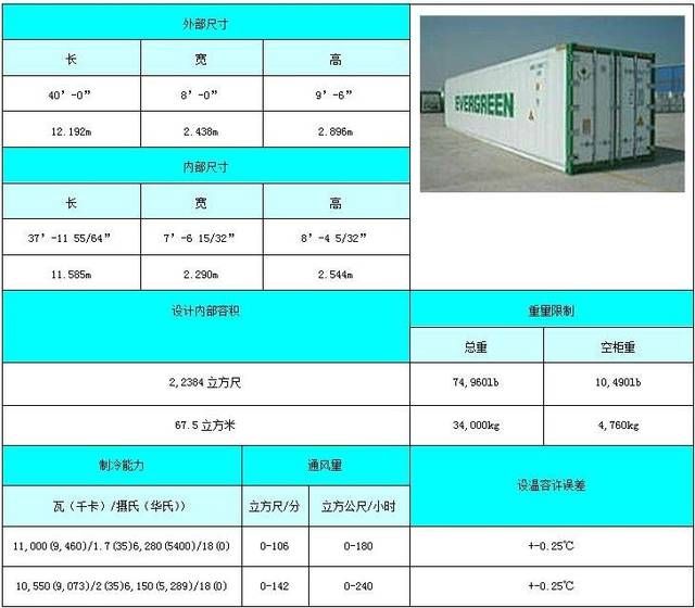 集裝箱框架多少錢一個 結(jié)構(gòu)框架設(shè)計 第2張 集裝箱框架多少錢一個 結(jié)構(gòu)框架設(shè)計 第2張
