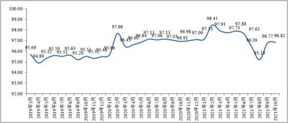 集裝箱價格行情走勢(2024年12月集裝箱價格行情呈現(xiàn)出一定的波動性) 裝飾家裝設計 第1張 集裝箱價格行情走勢(2024年12月集裝箱價格行情呈現(xiàn)出一定的波動性) 裝飾家裝設計 第1張