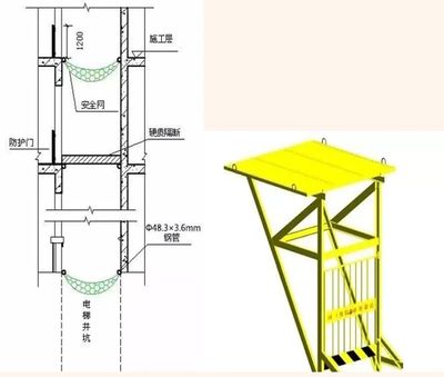 電梯井道用多大的方鋼(電梯井道使用方鋼規格及其相關注意事項) 裝飾幕墻設計 第2張 電梯井道用多大的方鋼(電梯井道使用方鋼規格及其相關注意事項) 裝飾幕墻設計 第2張
