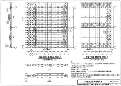 21m跨度鋼屋架設計端高1.9m i=1.2 鋼結構有限元分析設計 第5張 21m跨度鋼屋架設計端高1.9m i=1.2 鋼結構有限元分析設計 第5張