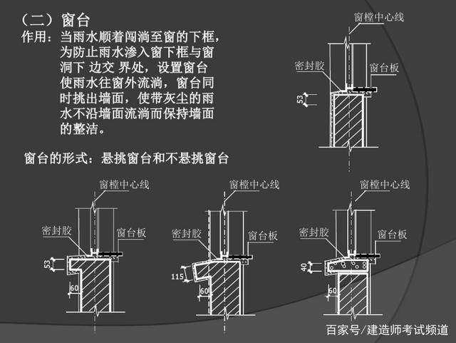 鋼結構基礎施工視頻教程