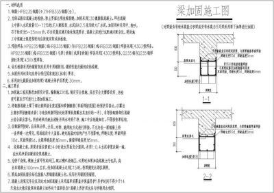 混凝土梁加固植筋間距要求標準