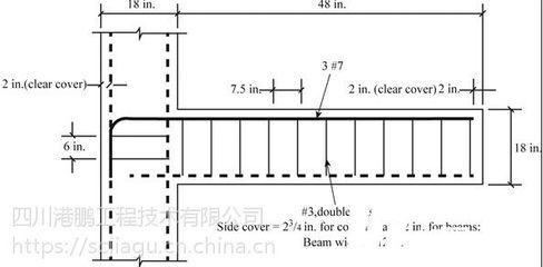 混凝土梁加固植筋間距要求標準