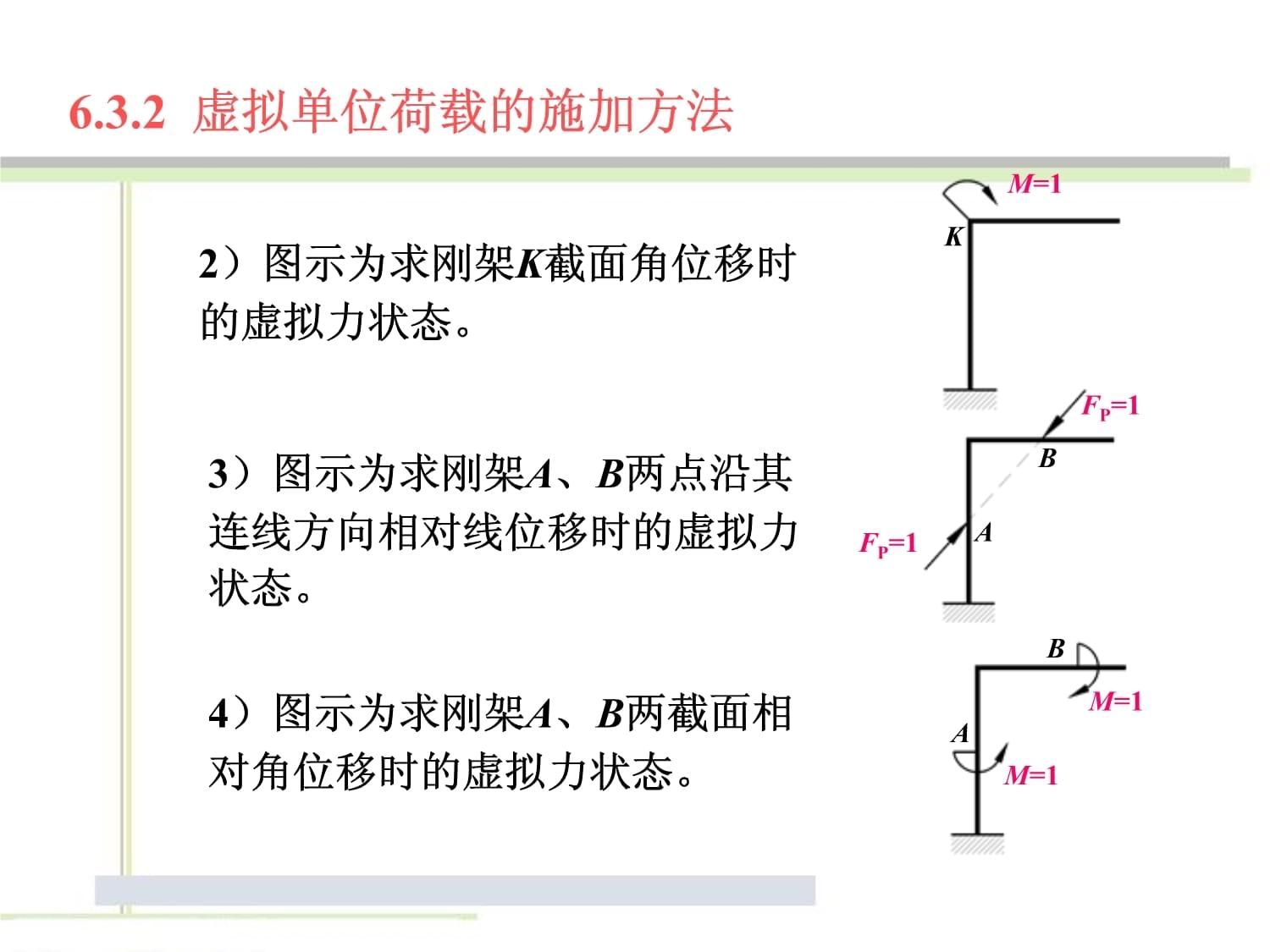 鋼架結構荷載計算公式表(鋼架結構荷載計算公式及注意事項) 結構工業鋼結構設計 第1張 鋼架結構荷載計算公式表(鋼架結構荷載計算公式及注意事項) 結構工業鋼結構設計 第1張