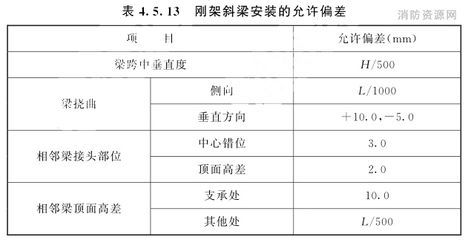 學校設計效果圖怎么畫簡單又漂亮（如何確定學校設計效果圖中的顏色搭配和風格和風格）