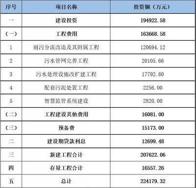 混凝土結構施工及驗收規范GB50204-2011（混凝土結構施工及驗收規范）