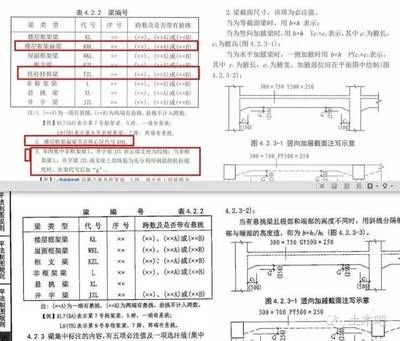 混凝土結構加固施工規范gb50367 鋼結構鋼結構停車場施工 第3張 混凝土結構加固施工規范gb50367 鋼結構鋼結構停車場施工 第3張