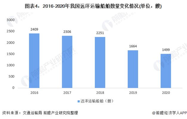 上海不銹鋼市場（上海不銹鋼市場有哪些主要的交易商和供應(yīng)商和供應(yīng)商） 北京鋼結(jié)構(gòu)設(shè)計問答